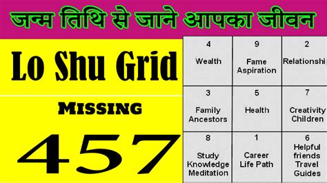 Lo Shu Grid Lu Shu Grid Missing Number Method Abhishek