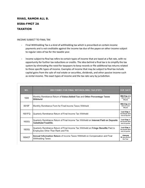 Tax Zxafaegagaga Rivas Ramon All B Bsba Fmgt A Taxation Income