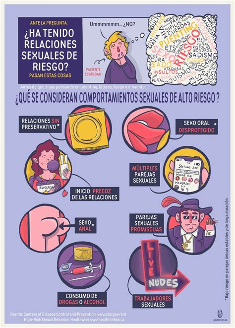 Cuales Son Las Consecuencias De Las Relaciones Sexuales Rela My XXX Hot Girl