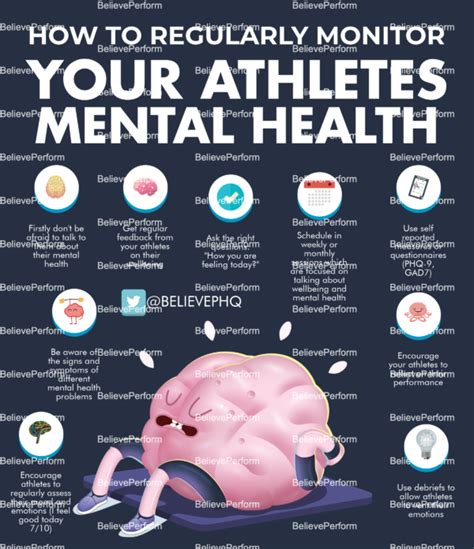 How To Regularly Monitor Your Athletes Mental Health Believeperform