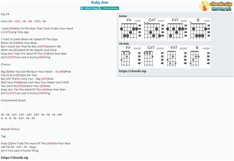 Chord Ruby Ann Marty Robbins Tab Song Lyric Sheet Guitar Ukulele Chordsvip