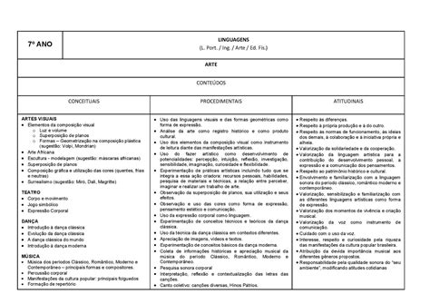 Plano De Aula 9 Ano Ingles PDMREA