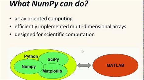 Numpy Library In Python Tutorial 1 Youtube