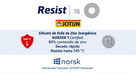 Resist 78 Jotun® Silicato De Etilo De Zinc Inorgánico 80 Zinc