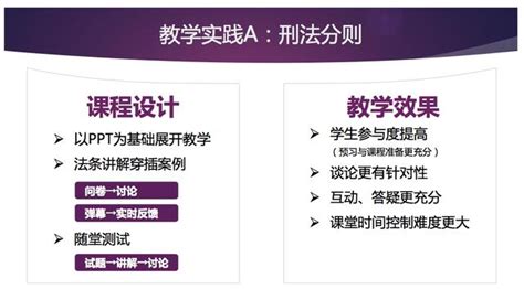 學堂在線推出教學工具雨課堂20版，改變傳統課堂教學模式 每日頭條