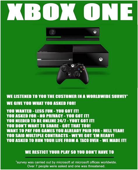 Xbox Jokes