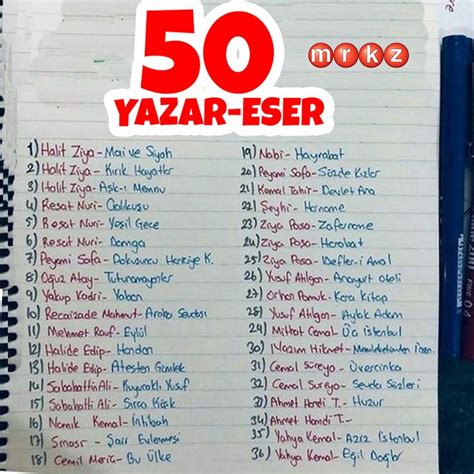 SINAVDA ÇIKAN 50 YAZAR ESER Yazar Şınav programı Lise konuları