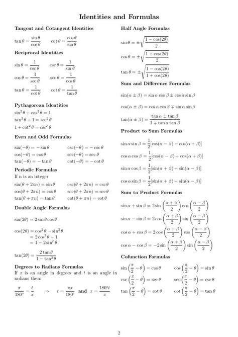 Math Resources Trigonometricformulas Class 11th And 12th