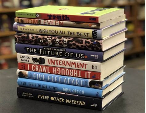 Is An Everand Subscription Worth It? Everand Review - 2024