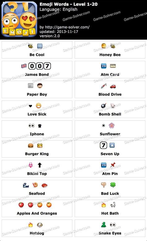 Emoji Icons Answers