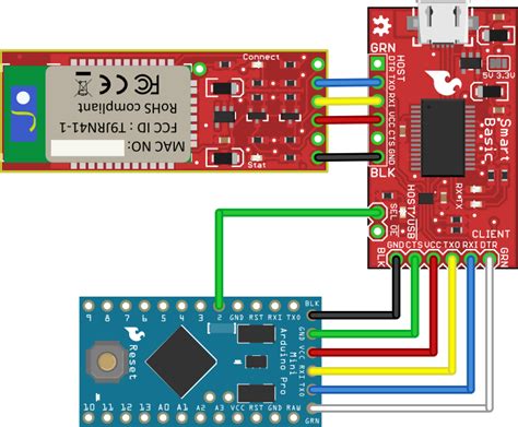 ARDUINO FTDI DRIVER