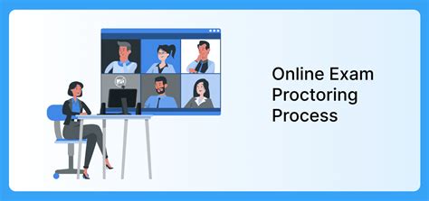 Download Free Guide About Remote Proctoring Process Eklavvya