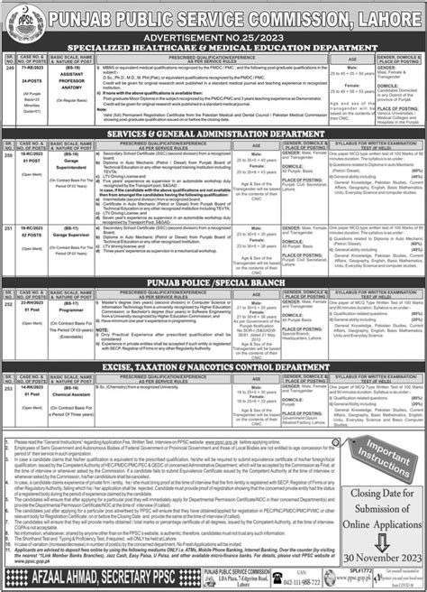 Ppsc Latest Jobs Apply Online In Pakistan