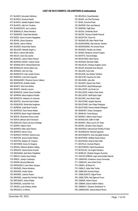 Bar Exam Results 2023: List of Passers and Topnotchers