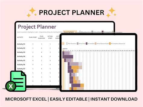 Gantt Chart Excel Sheet Template Project Planner Productivity Planner Work Planner Task Tracker ...