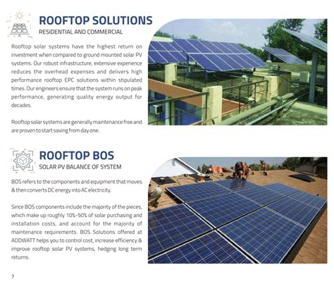 Solar Epc Solutions In India Best Solar Epc Company In India