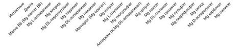 Магнерич възстановява магнезиевия баланс в тялото. Ползи, доза ...
