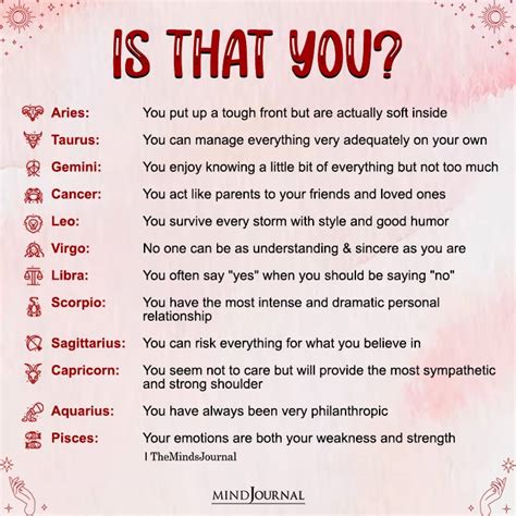 What are the actual zodiac sign dates 60 photos - Astrologytoyou.com