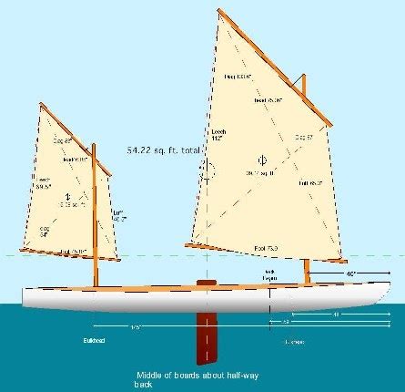 Halle Try Building Outrigger Sailing Canoes Pdf