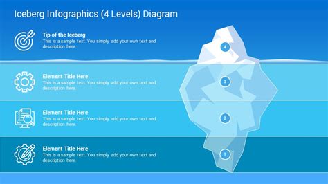 Best Iceberg Infographics Powerpoint Template Diagrams Slidesalad