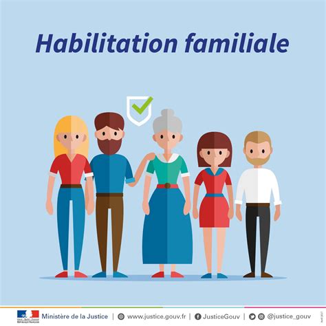 Lhabilitation Familiale Retouchée Par La Loi Justice Fédération Du Nord