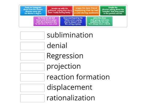 Applying Freud's Defense Mechanisms - Match up