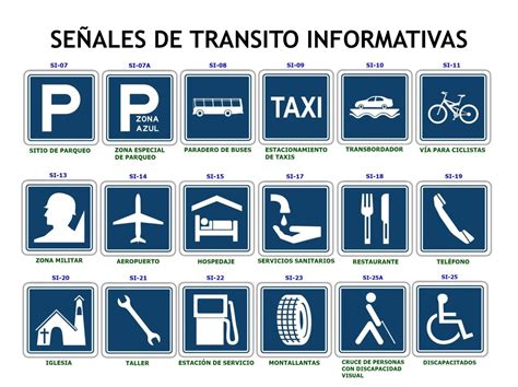 Cuales Son Las Señales De Transito Y Su Significado Blog De Coches