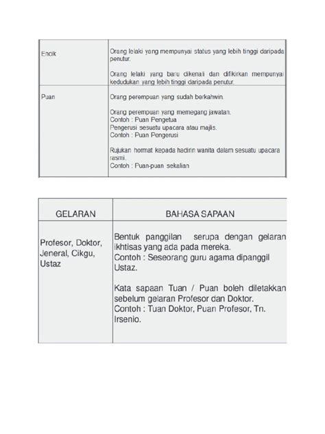 kata nama panggilan