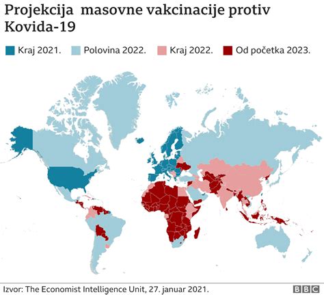 Oslobo Enje Korona Virus I Vakcinacija Ruska Vakcina Sputnjik V