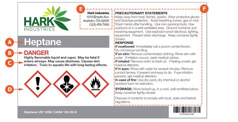 Sample Hmis Label