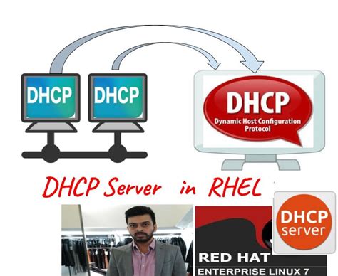 DHCP Server Configuration In RedHat Enterprise Linux Learn Linux CCNA