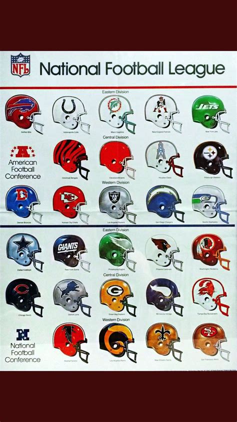 Pin By Renato Castaniagni On Nfl Retro Nfl Football Teams Nfl