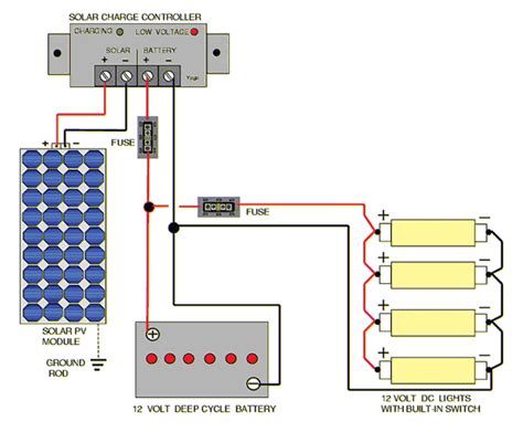 Solar Panel Charge Controller Wiring Diagram Database