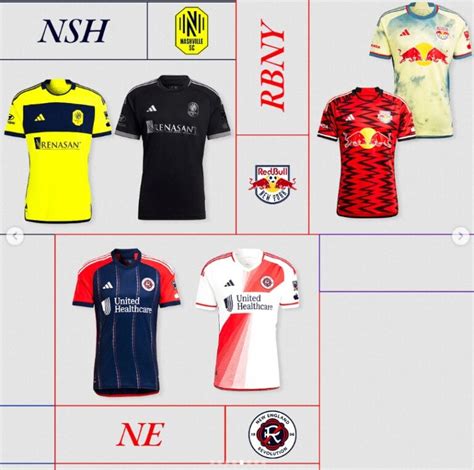 Tous Les Maillots De La Saison 2024 Des 29 Franchises De Major League