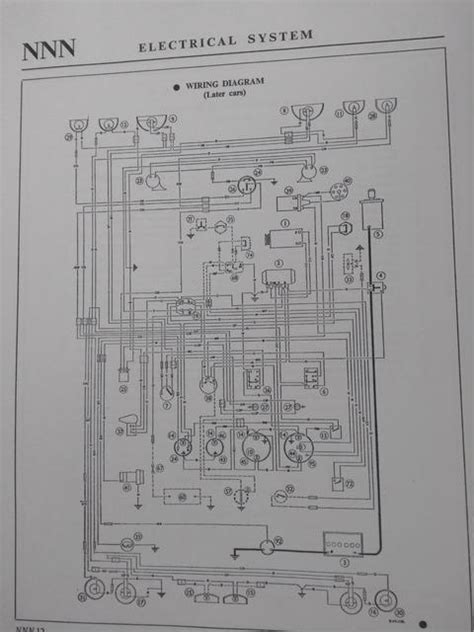 Austin Healey Bj7 Wiring Diagram Wiring Diagram