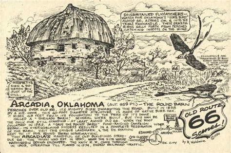 Old Route 66 Scenes - 1990 Arcadia, OK Postcard