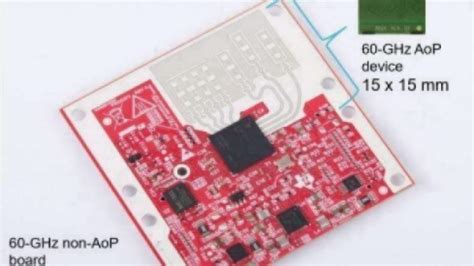 TI Joins 60 GHz Industrial MmWave Camp EE Times India