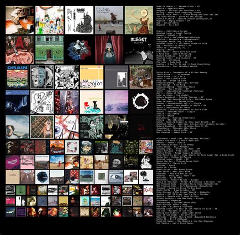 Suggestions Rlastfm