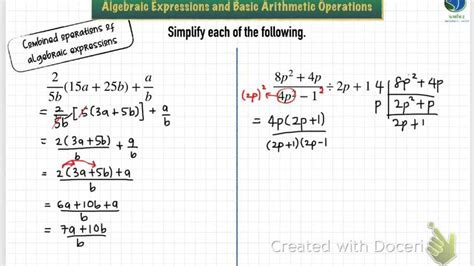 Mastering The Fundamentals A Comprehensive Review Of Algebra 2 Chapter 2 Test Prep