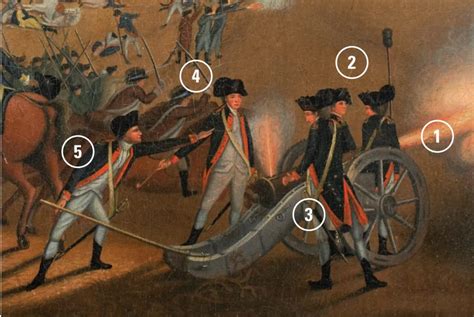 Imagining The Battle Of Princeton The American Revolution Institute