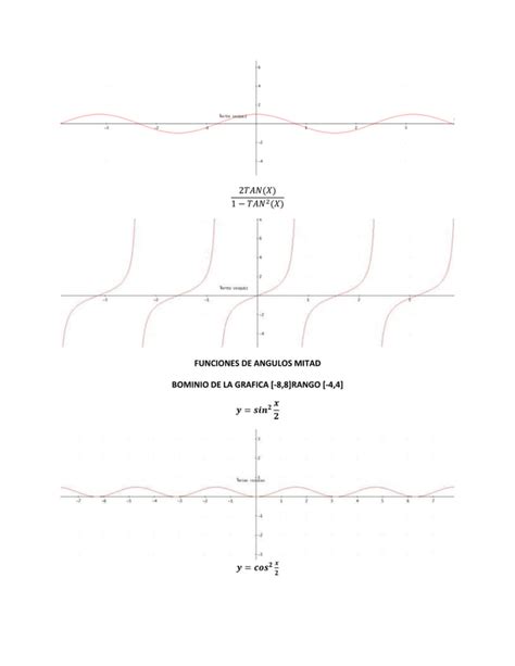 Funciones De Angulos Dobles PDF Descarga Gratuita