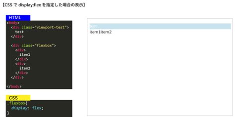 レスポンシブデザインに役立つcss Flexboxレイアウト基礎 Skillhub スキルハブ