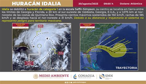 Hurac N Idalia Impacta El Noroeste De Florida Como Categor A