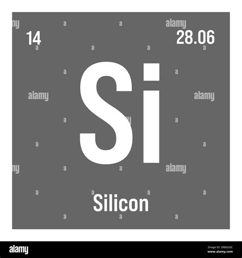 Silicon Si Periodic Table Element With Name Symbol Atomic Number