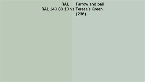 RAL RAL 140 80 10 Vs Farrow And Ball Teresa S Green 236 Side By Side