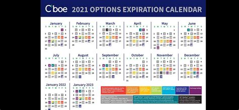 Cboe Btc Expiration Calendar Cecil Daphene