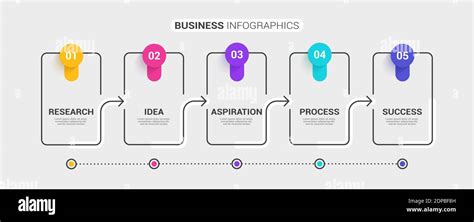 Thin Line Infographic Template With 5 Steps Modern Business Concept