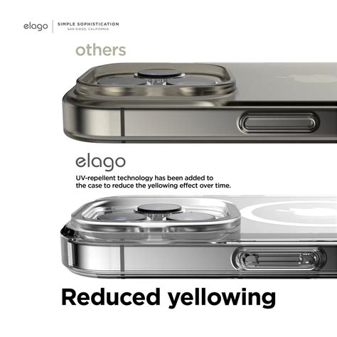 Elago Magsafe Hybrid Case Transparent Iphone Pro Max