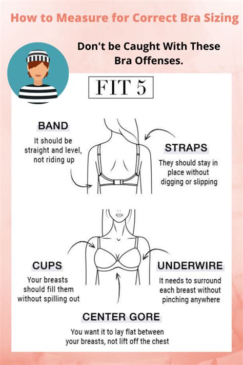 How To Measure For Correct Bra Sizing Cultured Curves