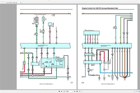 Toyota Tundra 2005 Electrical Wiring Diagram Auto Repair Manual Forum Heavy Equipment